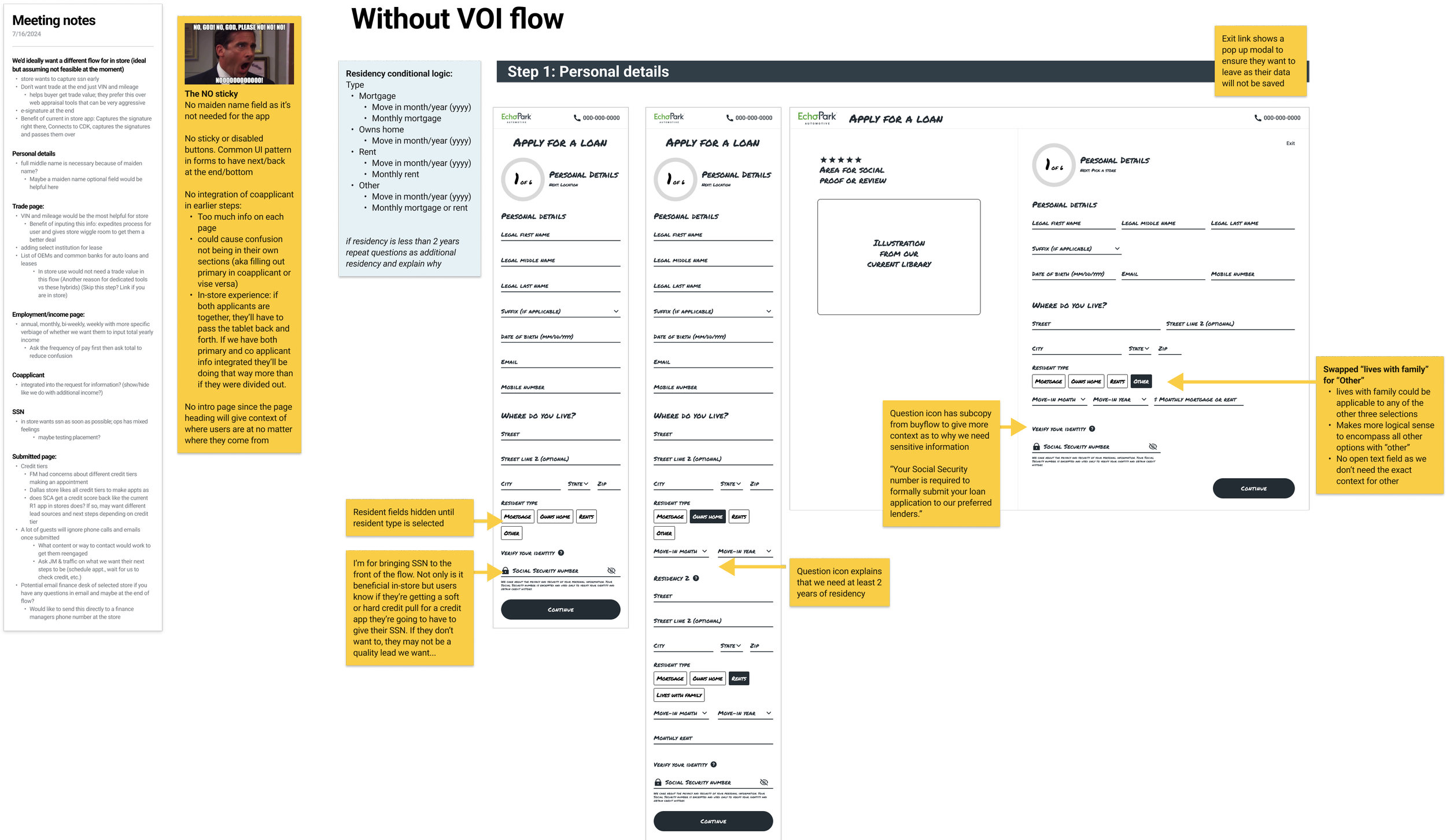 Example of 1 step in the lofi iteration phase
