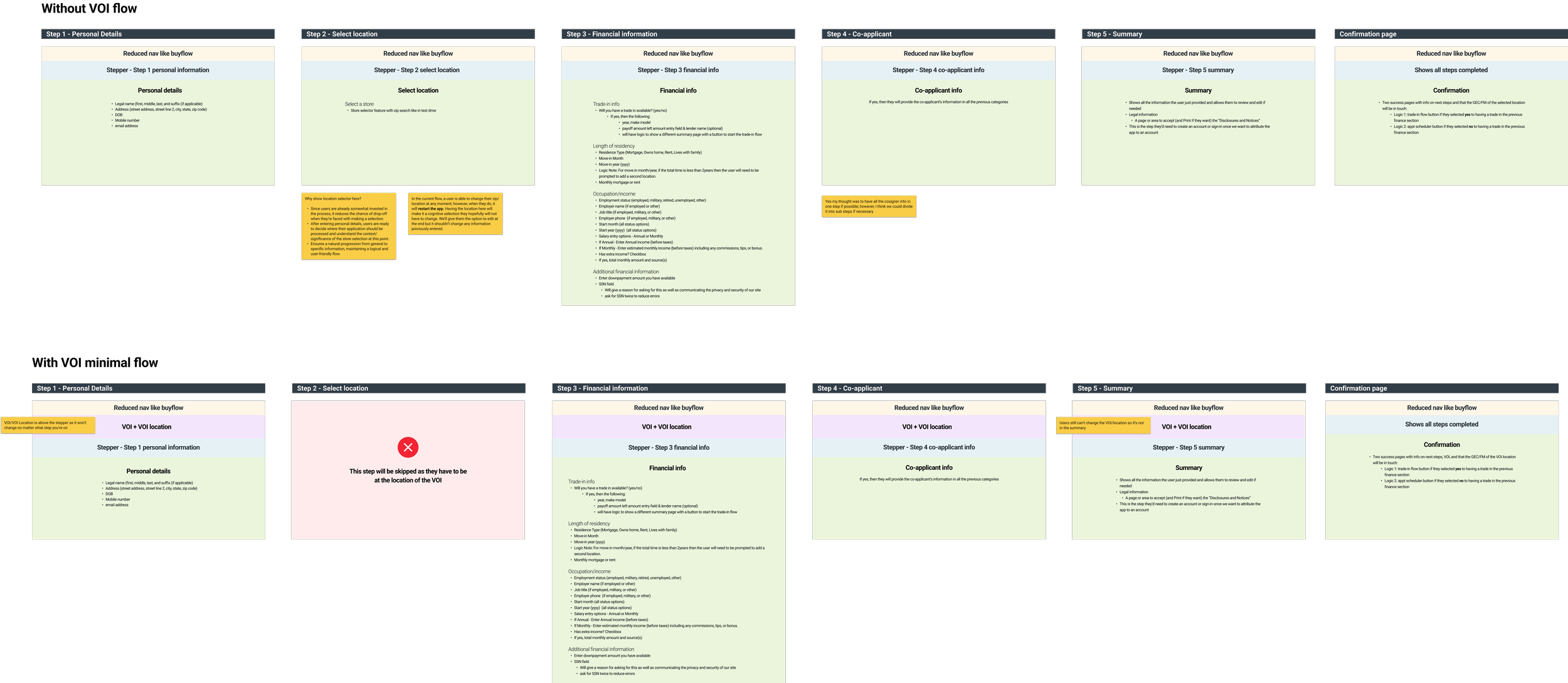 After discovering we'd need two different versions for users with a vehicle of interest and those without
