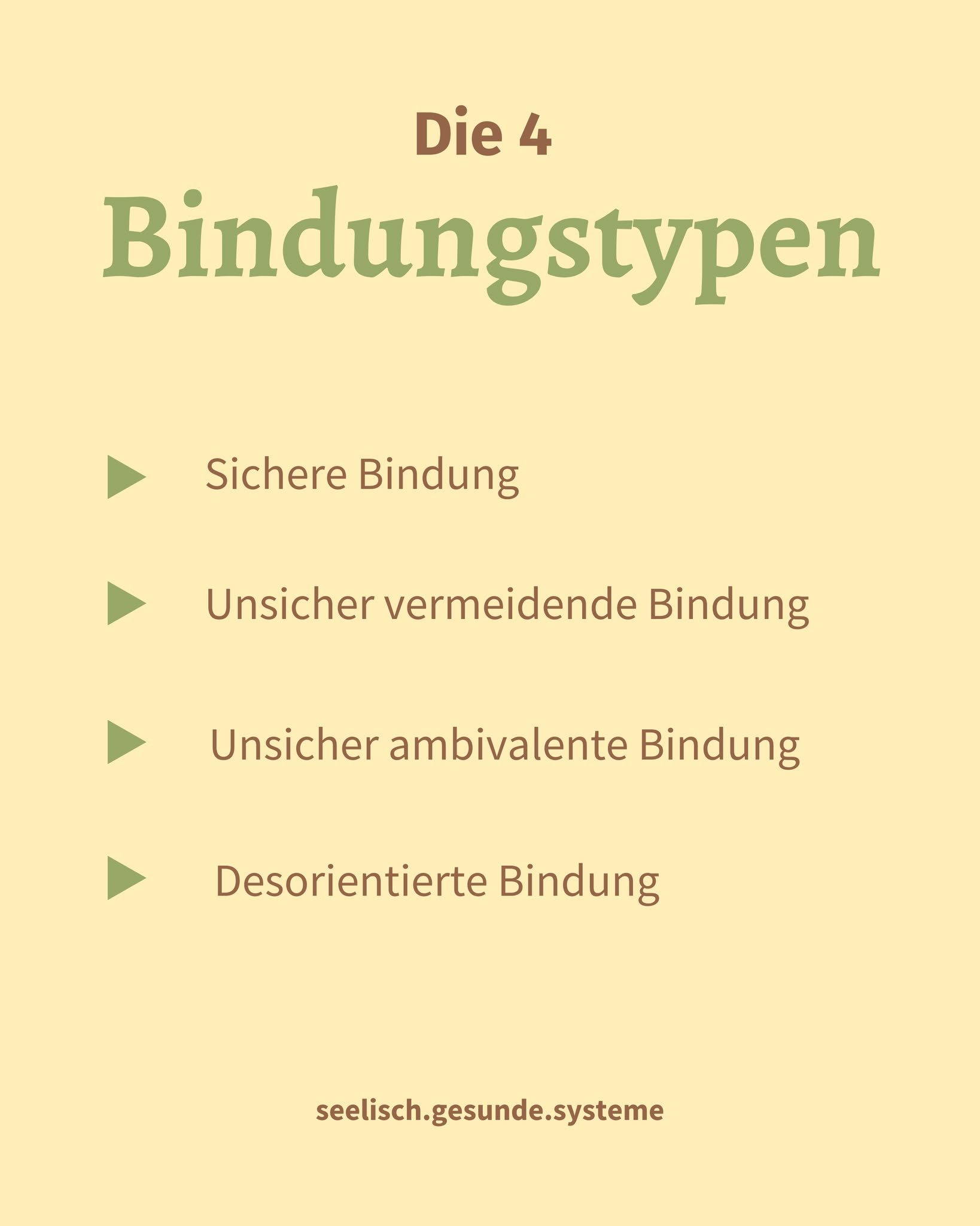Die Bindungstheorie von John Bowlby, beschreibt vier Haupttypen von Bindungen, die uns helfen können, unsere eigenen Beziehungserfahrungen und Menschen mit verschiedenen Bindungserfahrungen besser zu verstehen. Im folgenden ein kurzer Überb
