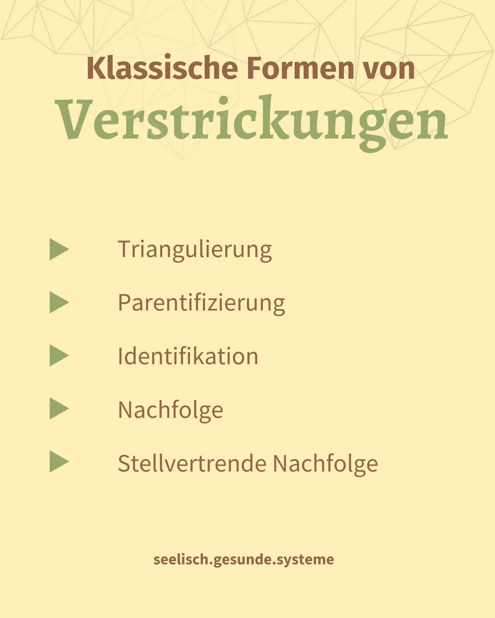 Klassische Formen von Verstrickungen beschreiben die unbewussten Bindungen und Loyalit&auml;ten innerhalb von Familien, die das Leben und die Entscheidungen der Mitglieder beeinflussen. Verstrickungen k&ouml;nnen zu wiederholten Mustern von Konflikte