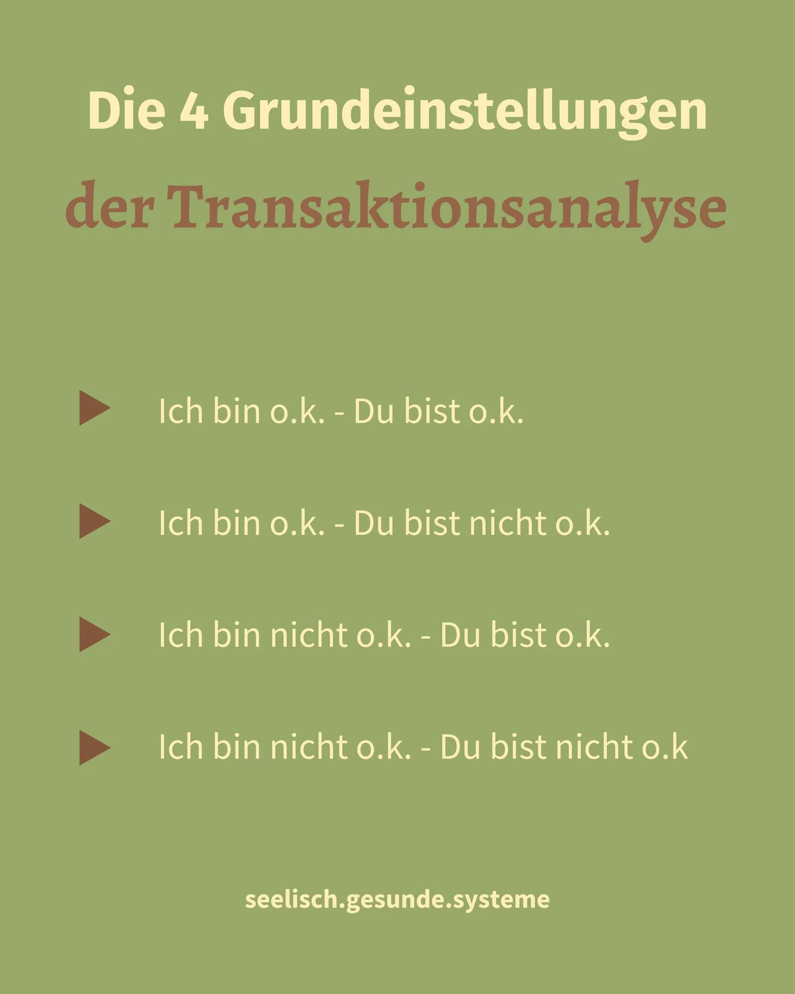 Die Transaktionsanalyse (TA) ist eine psychologische Theorie und Therapiemethode, die von Eric Berne in den 1950er Jahren entwickelt wurde. Sie bietet ein umfassendes Verst&auml;ndnis f&uuml;r die menschliche Pers&ouml;nlichkeit, Kommunikation und zw