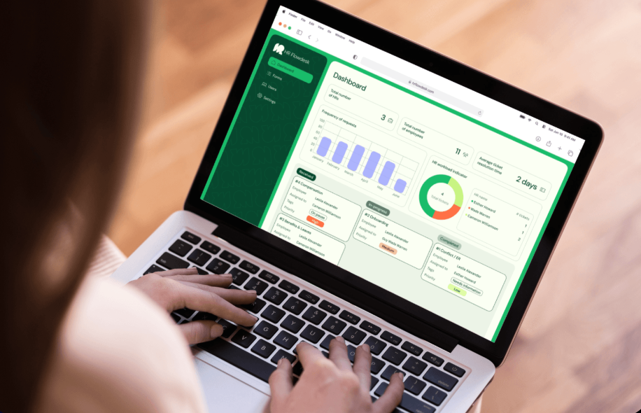 Why Modern HR Teams Need an HR Helpdesk System Built For HR, By HR