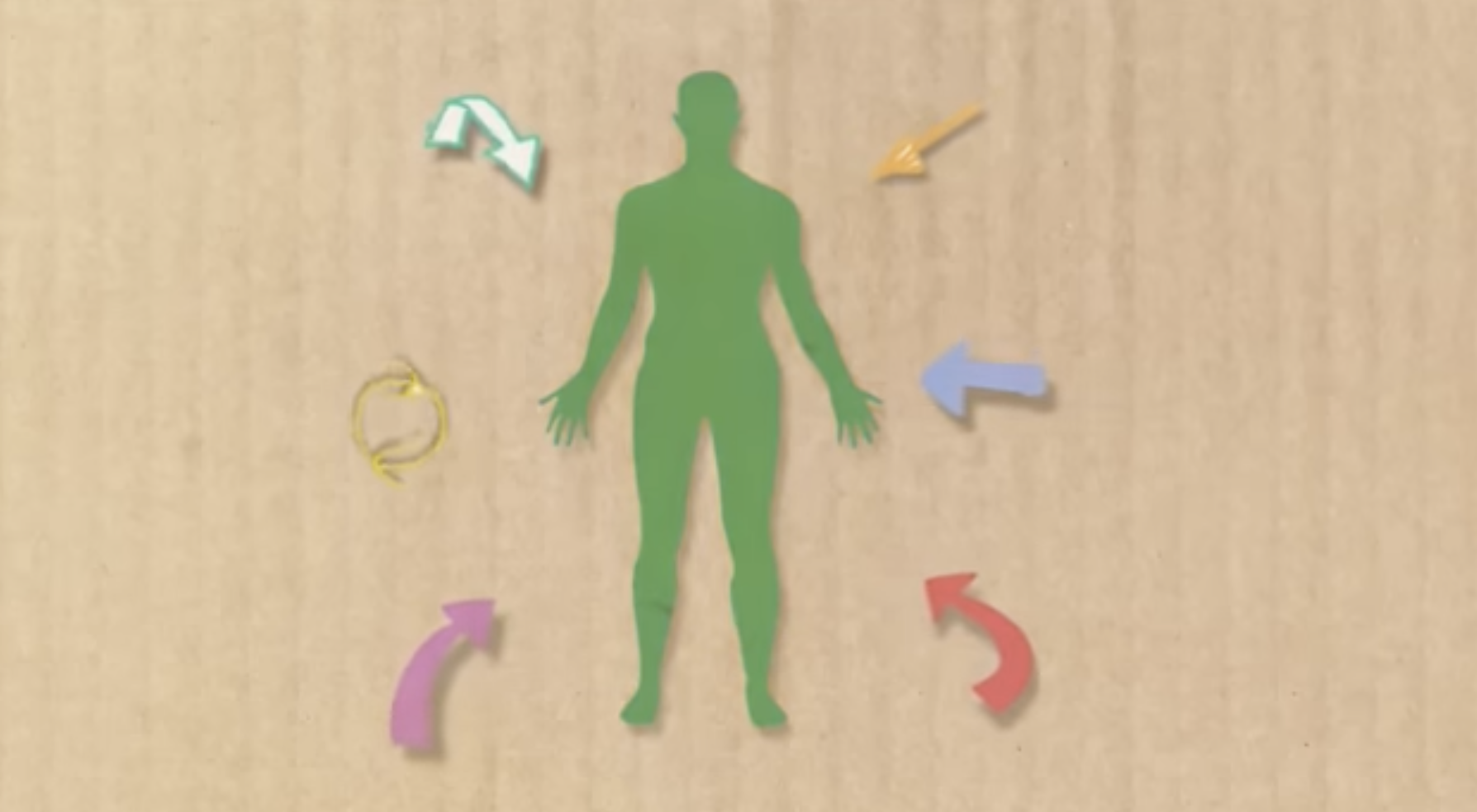 what is craniosacral therapy?