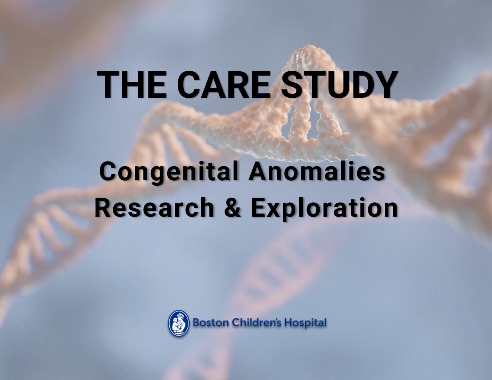 Conceptual image of DNA strands with text "The Care Study: Congenital Anomalies Research & Exploration" and logo for Boston Children's Hospital.