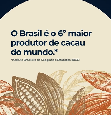 Tecnologia e Páscoa - Embratel