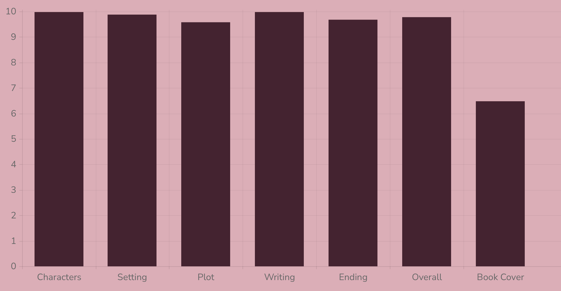 Screenshot 2025-12-24 at 9.37.24 AM.png