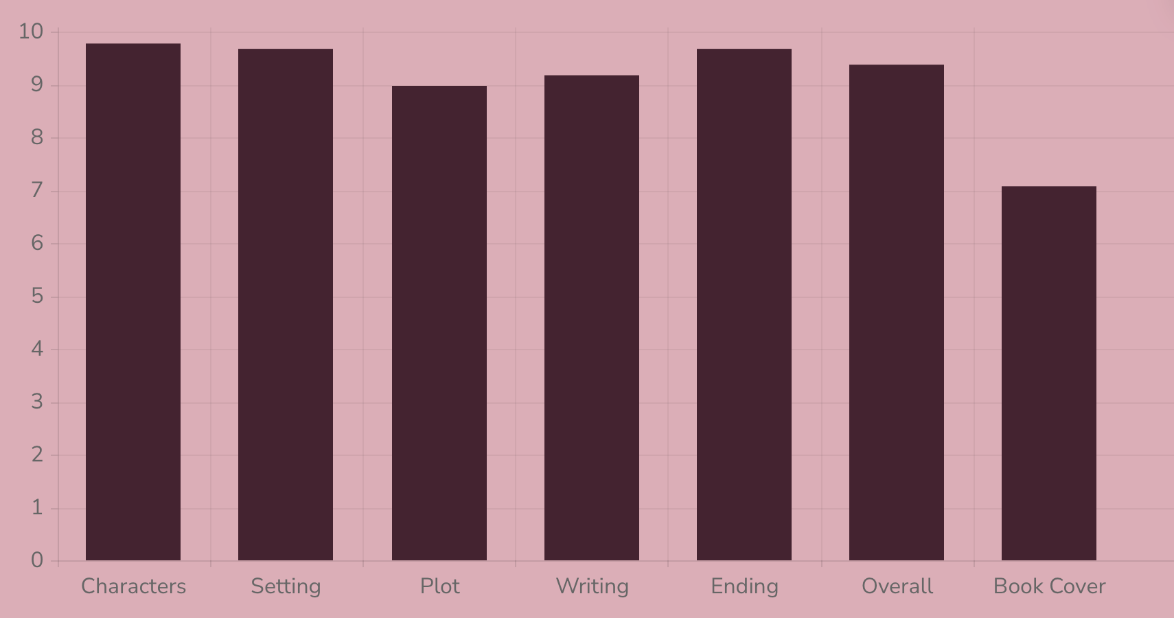 Screenshot 2026-02-20 at 12.33.00 PM.png