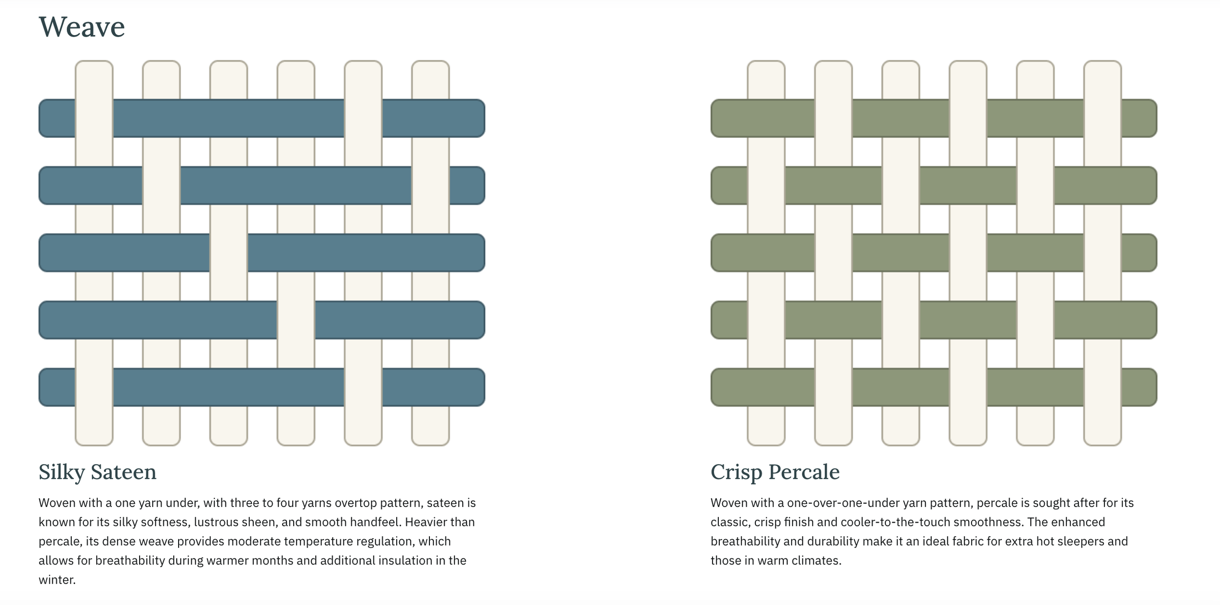 Fabric- Weave.png