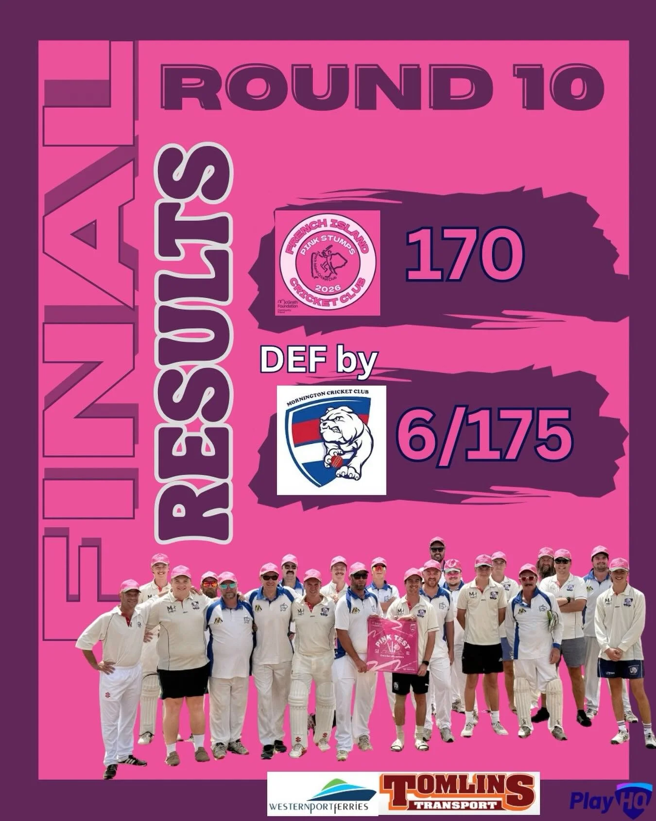 PINK STUMPS DAY &ndash; FINAL RESULT 💗

Last week we batted first and made 170 runs.
Mornington chased down our total in 33 overs, finishing 6/175 to take the win.

While the result didn&rsquo;t go our way, it was an incredible day raising awareness