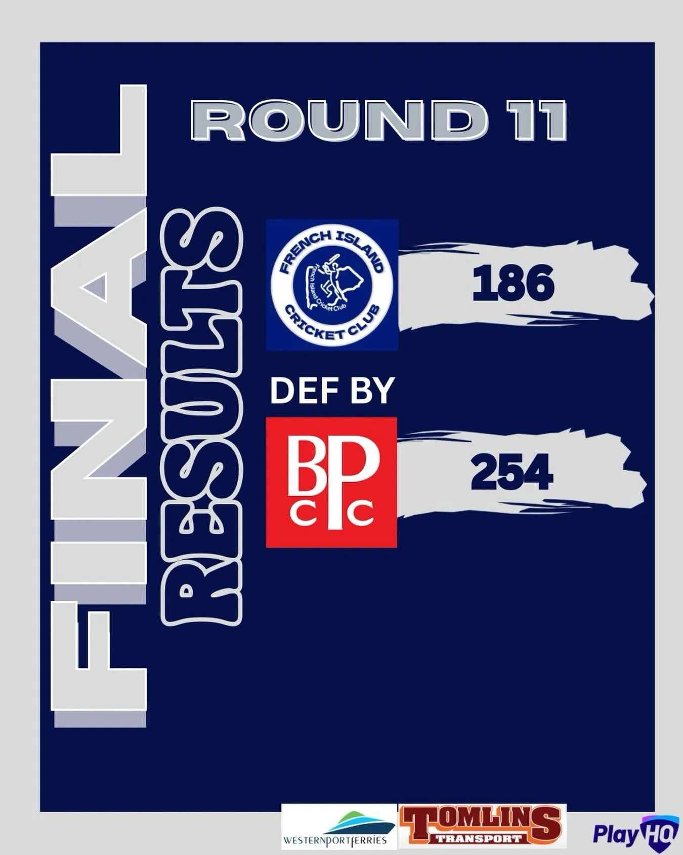 🏏 ROUND 11 &ndash; FINAL RESULT 🏏

We fall short against Baden Powell, but the boys batted well and fought hard right until the end.

Plenty of positives to take from the game as we reset and go again next week.

Thanks for the continued support 🔵