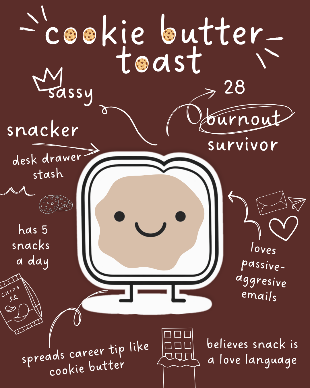 Cookie Butter Toast | Survive Corporate With Sass Intact — v's stack of ...