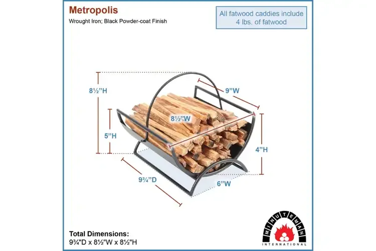 Metropolis Fatwood Caddy – 4 lbs Natural Fire Starter in Wrought Iron Holder Specifications