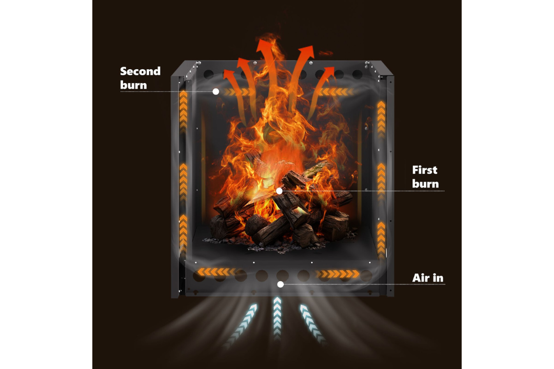 Smokeless Fire Pit Square 48 x 48 x 50 cm in Black Cold-Rolled Steel Features