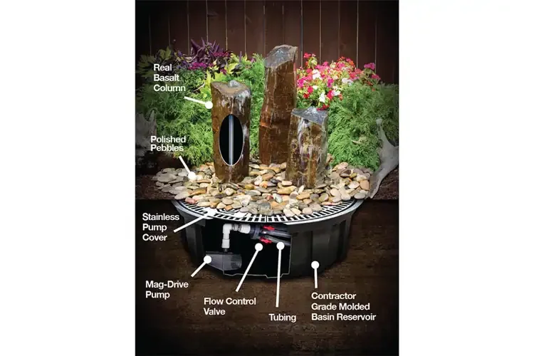 Small Rustic Basalt Fountain Kit – 18" | Aqua Bella Garden Water Feature Parts