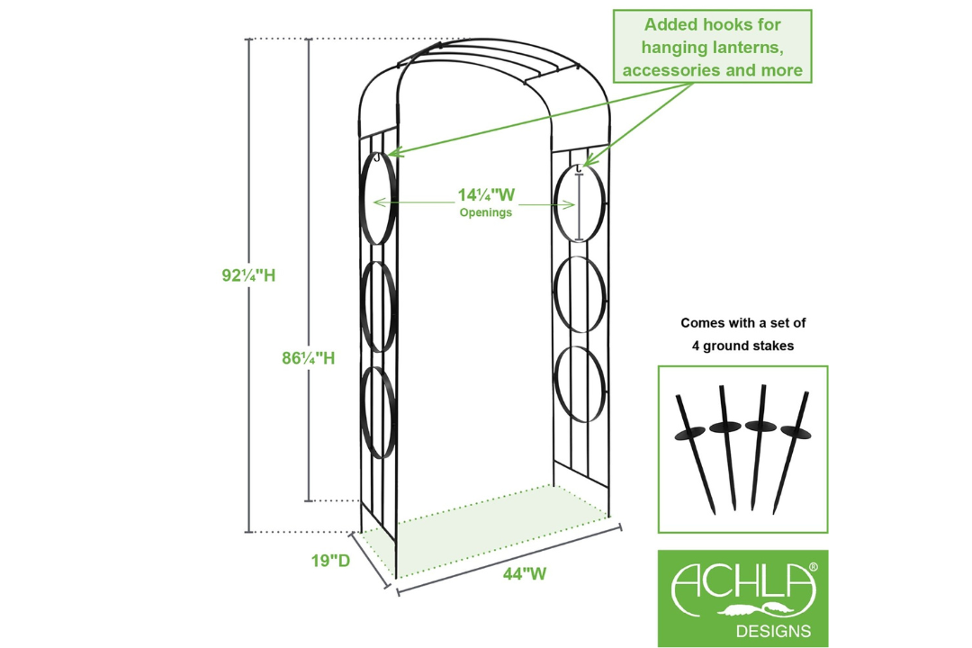 Samsara Arbor Specifications