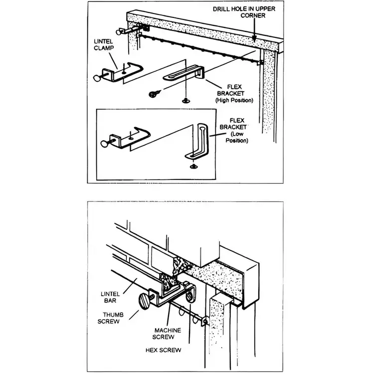 Standard Lintel Clamp Kit - Where To Mount Lintel Clamp