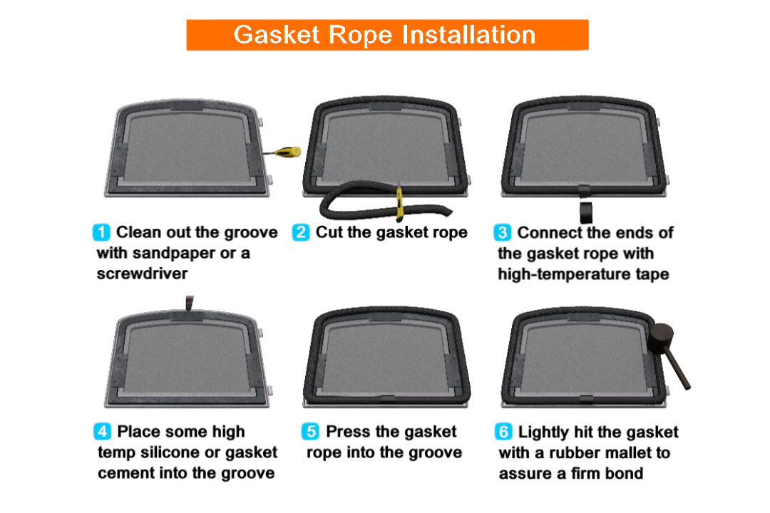 3/16" Black Fiberglass Rope Gasket | 5ft and 7 ft Installation