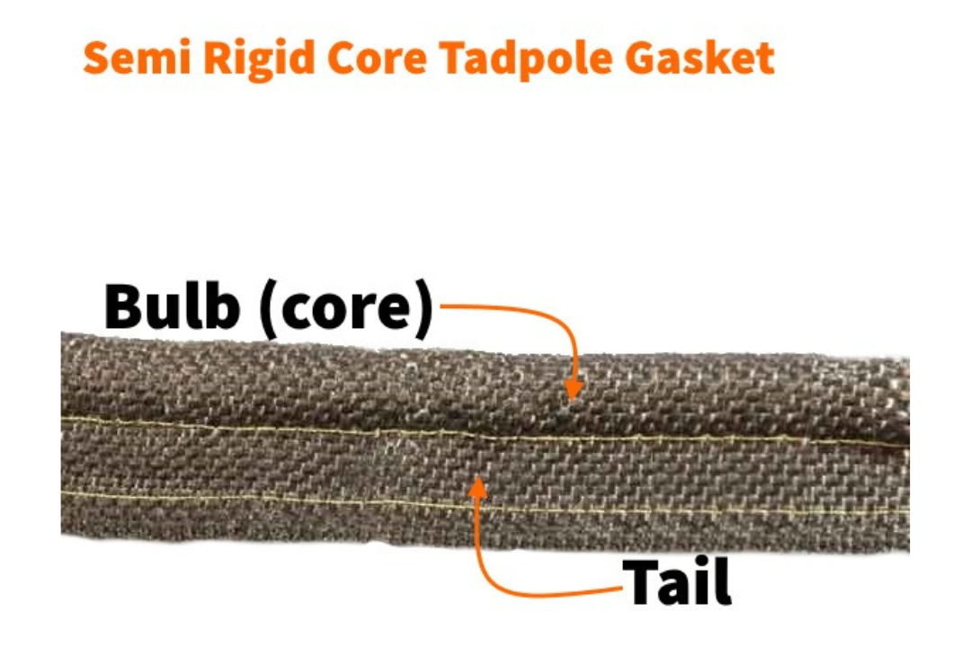 AW165-Nonreturnable-CUSTOM (4).png