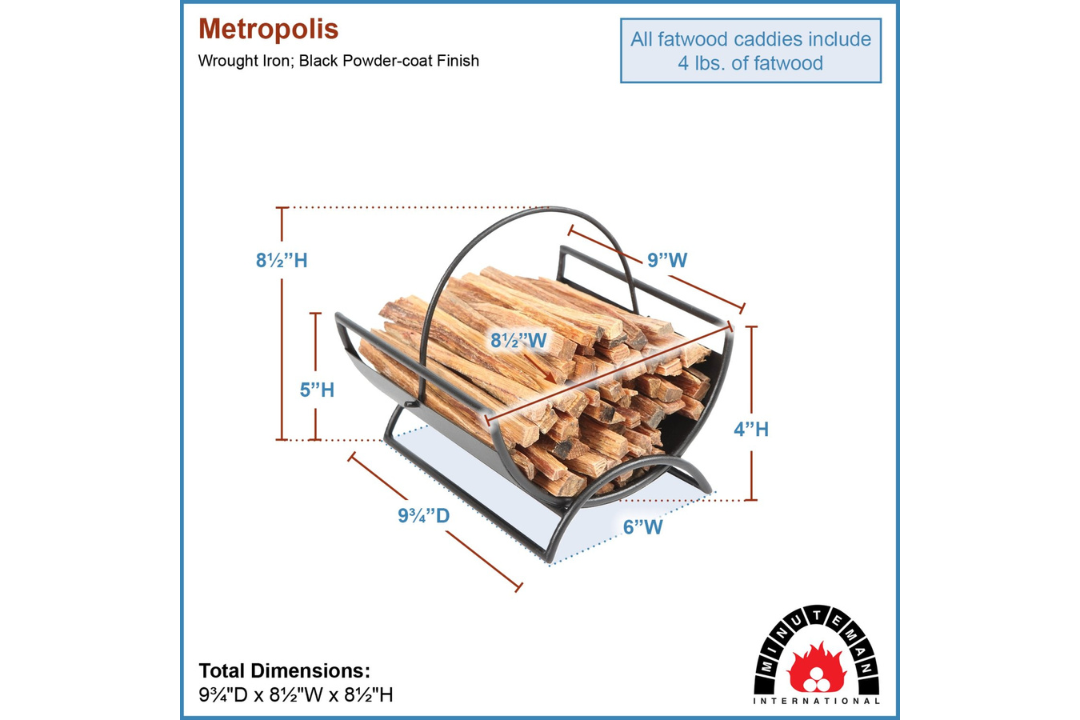 Metropolis Fatwood Caddy – 4 lbs Natural Fire Starter in Wrought Iron Holder Specifications