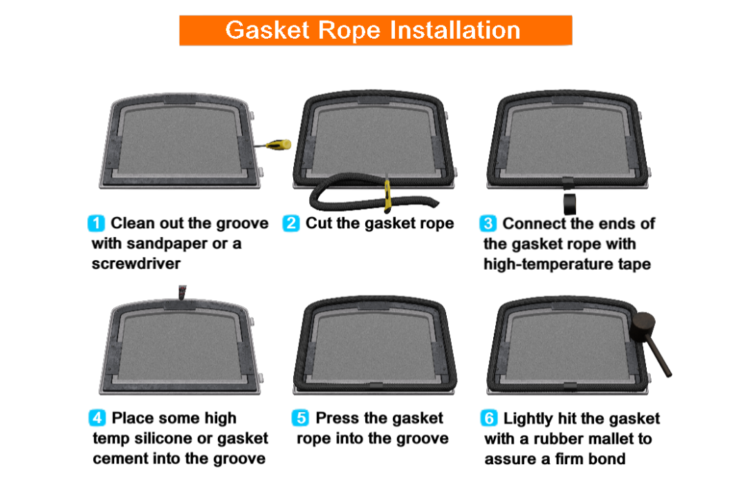 3/8" Diameter Fiberglass Rope Gasket In Black | 5 ft and 7 ft Installation