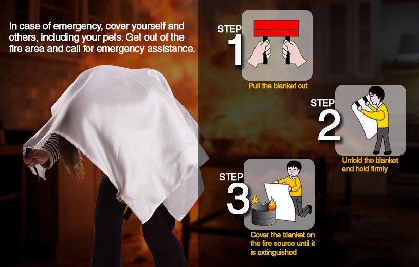 How To Use The Fire Blanket