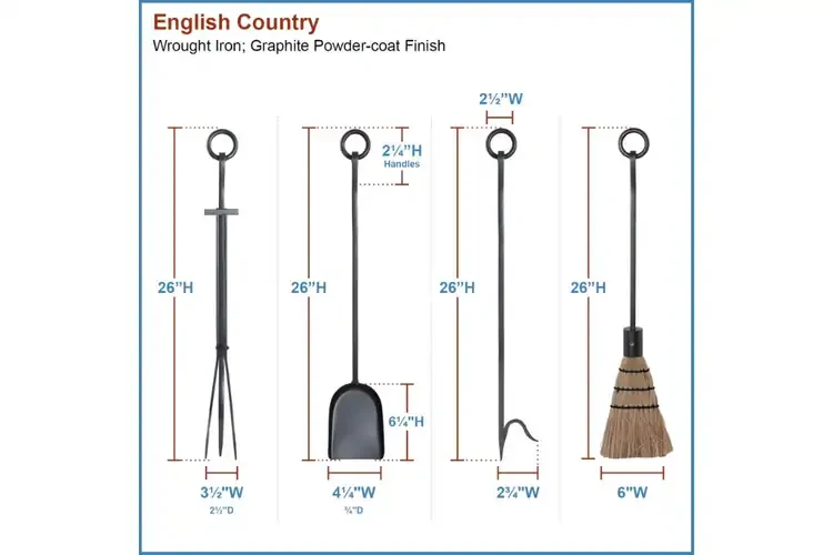 English Country Fireplace Tool Set in Graphite Detailed Information