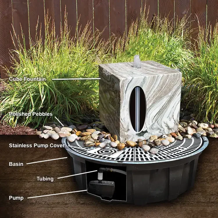 Small Pebble Sphere Fountain Kits Parts