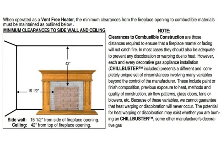 EverWarm Cumberland Ventless Gas Measurements