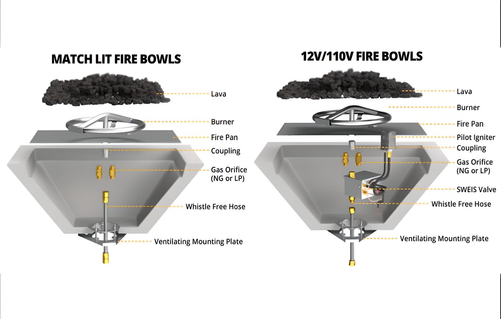 The Outdoor Plus Square Maya Fire Bowl Installation