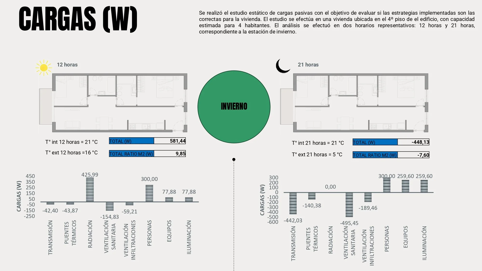 PROYECTO 22 - FINAL_page-0015.jpg