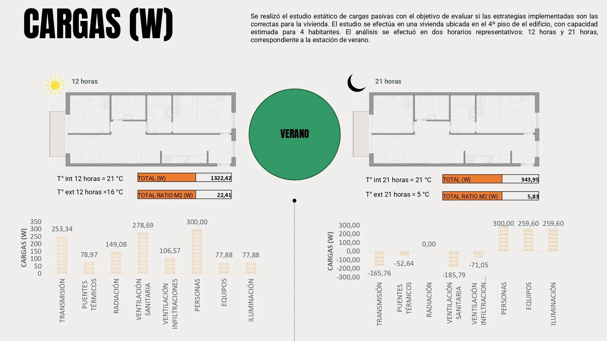 PROYECTO 22 - FINAL_page-0017.jpg