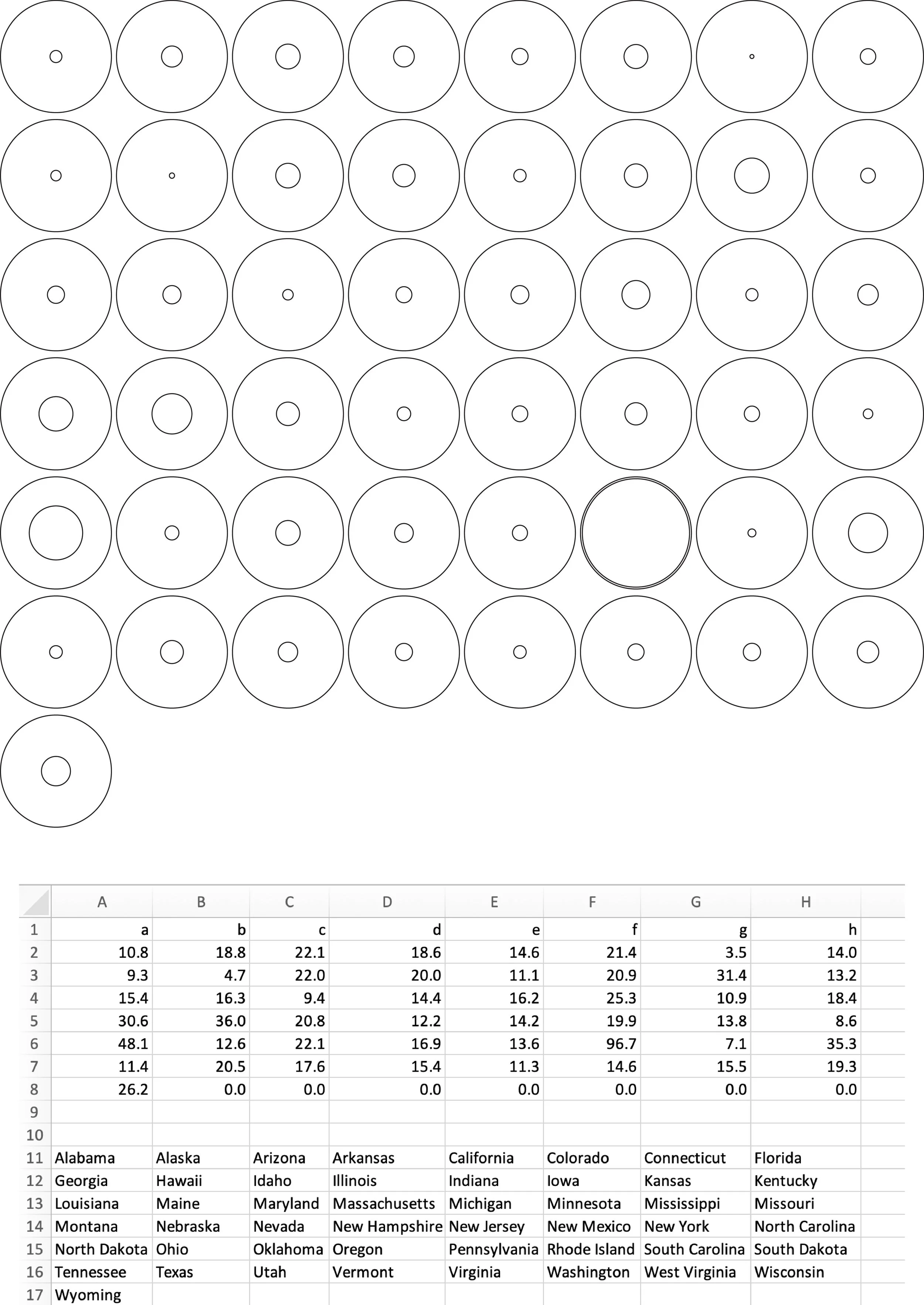 A Pattern of 2019 USDA White, 2024