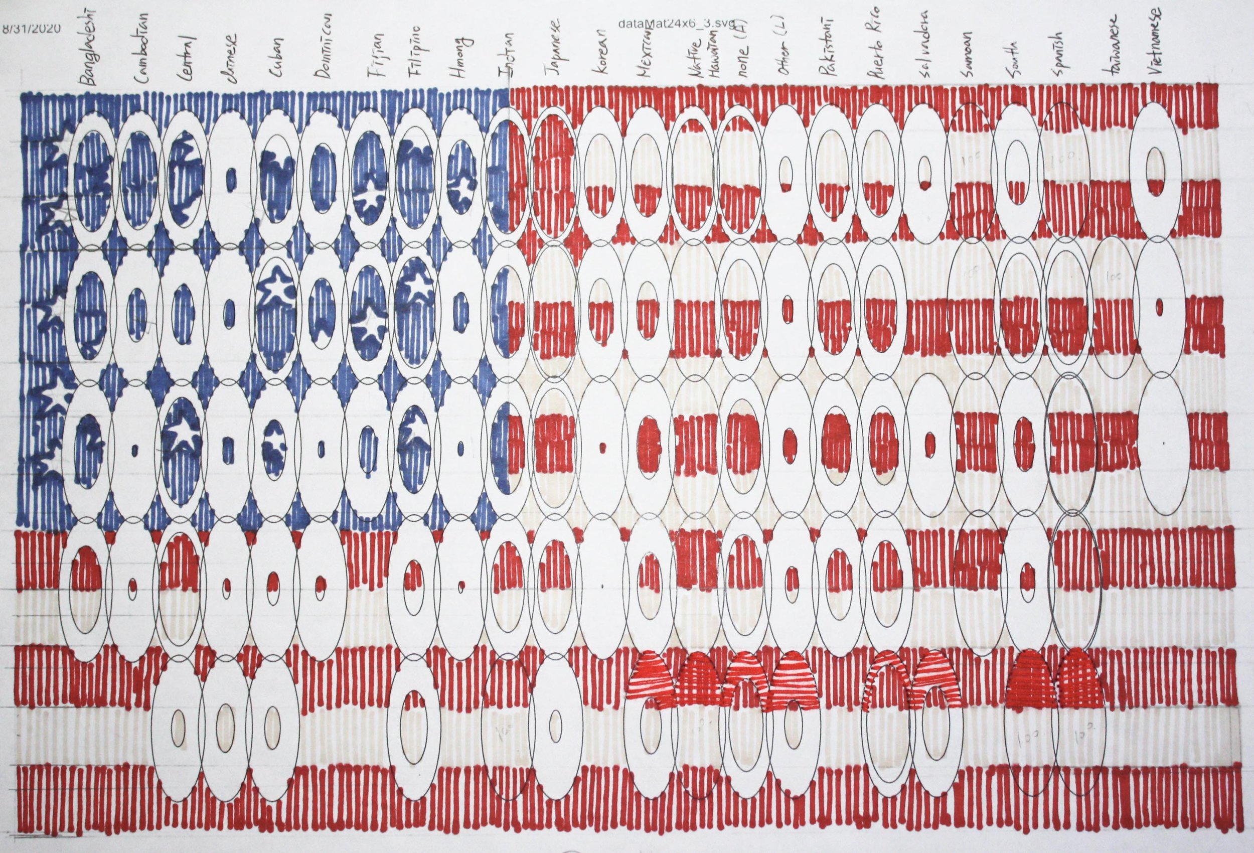 Idea Sketch of Into the Social Fabric