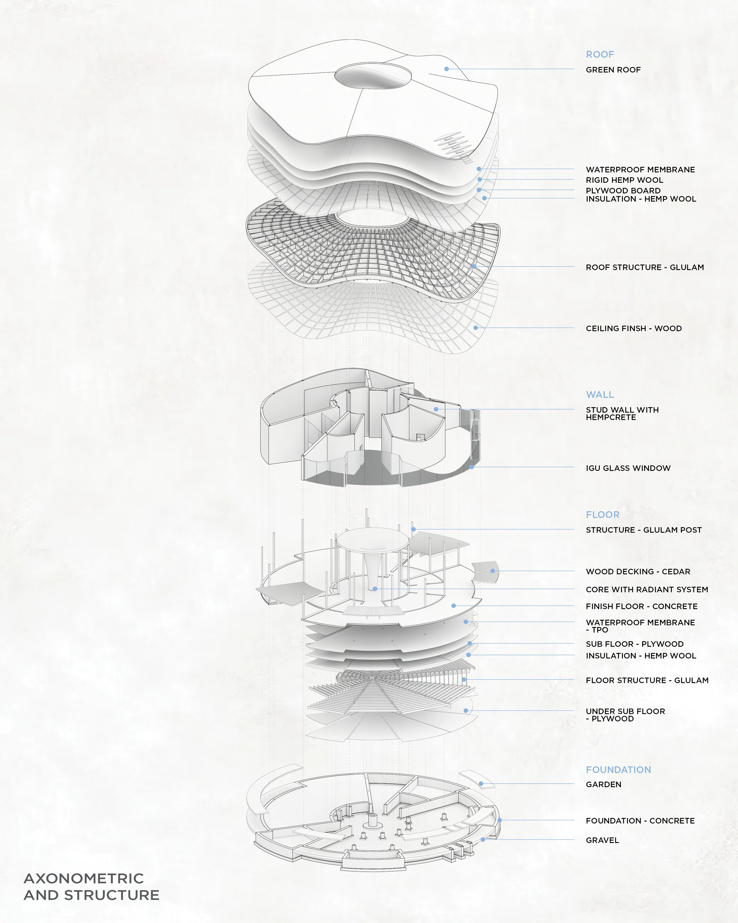 Iceland Ski Cabin Website Vertical2.jpg
