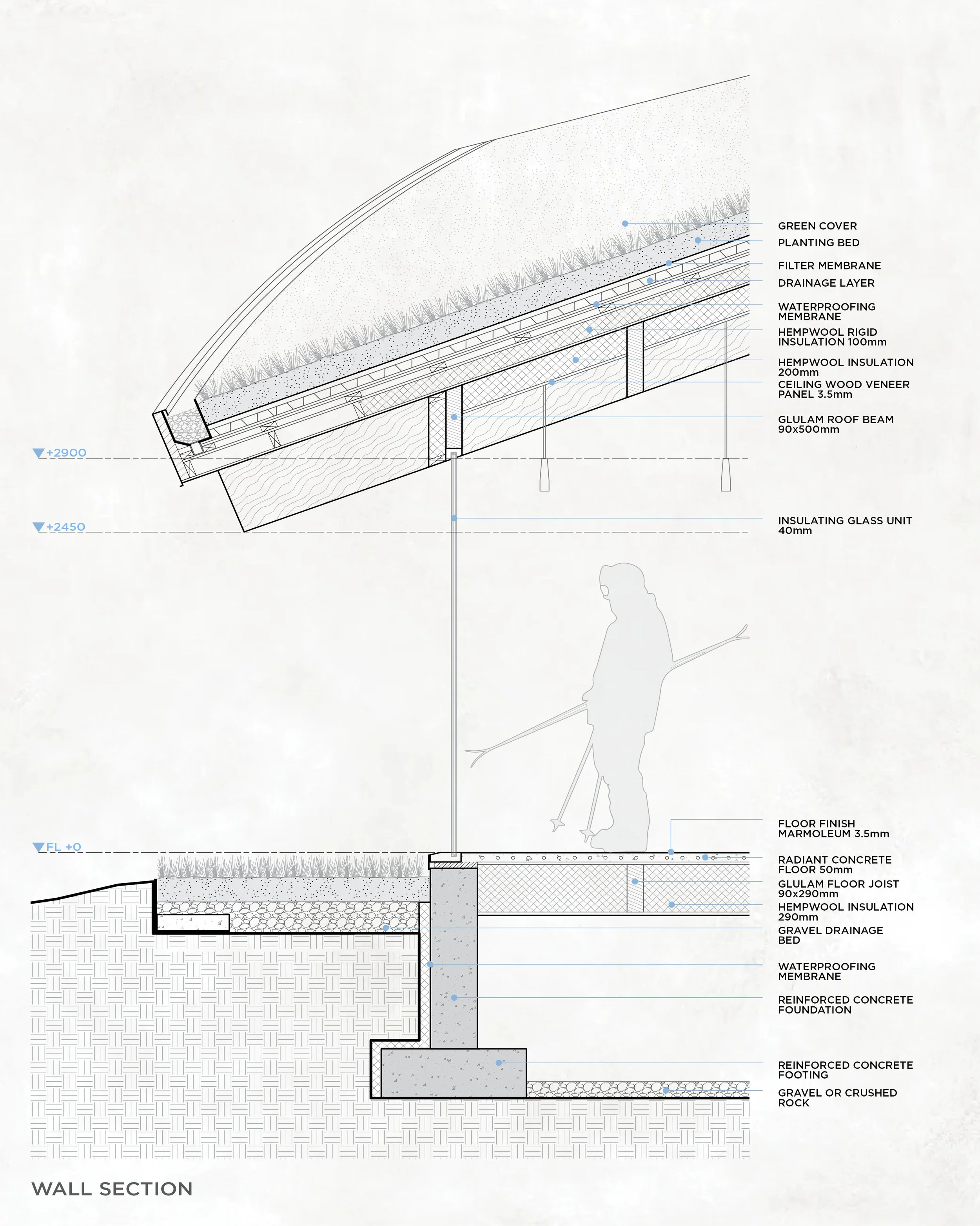Iceland Ski Cabin Website Vertical.jpg
