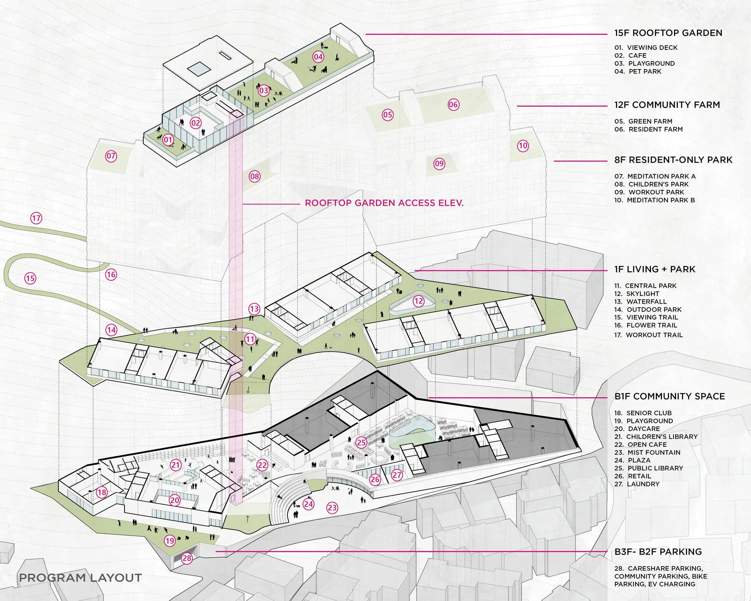 The Village Gate Website Horizontal2.jpg