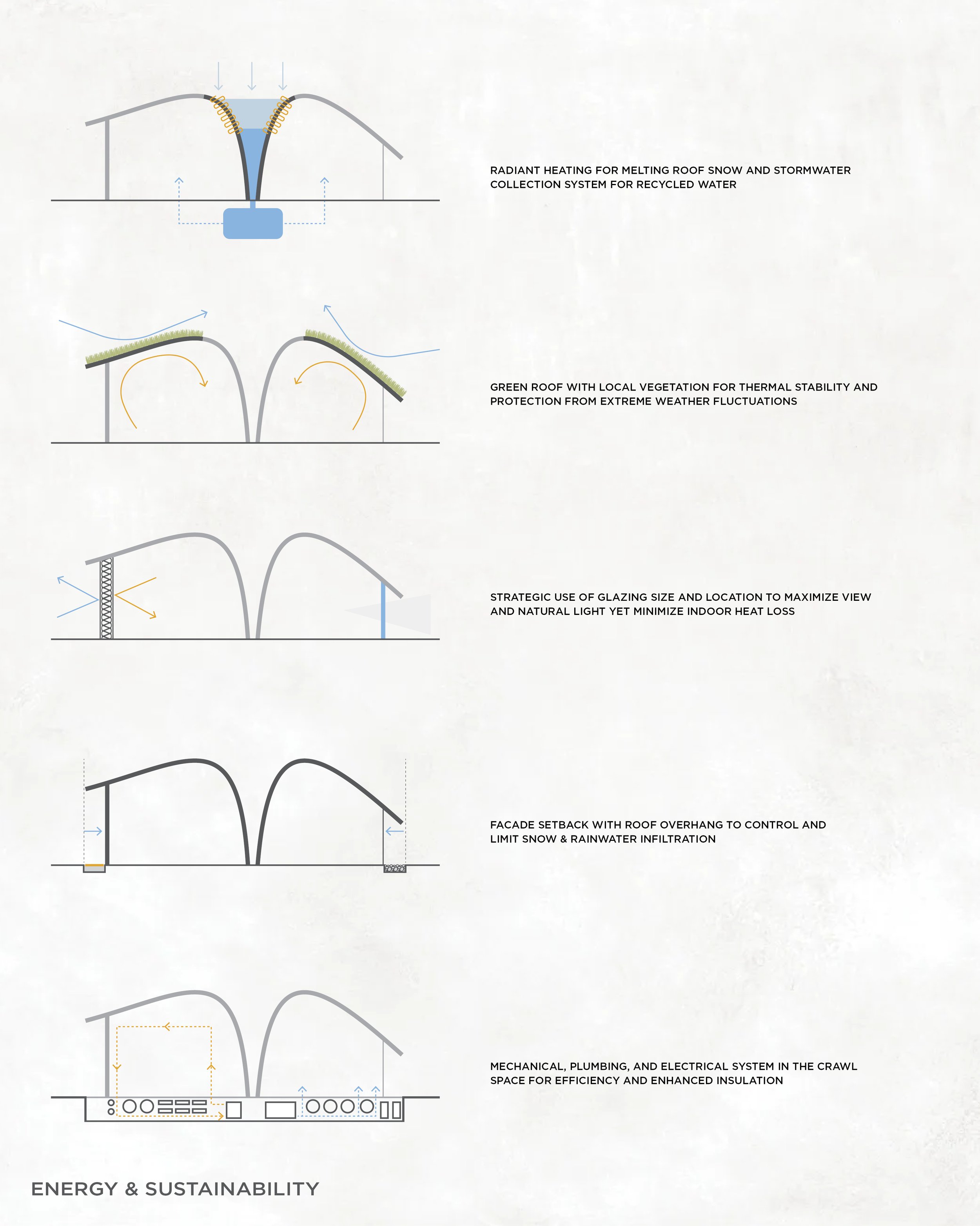 Iceland Ski Cabin Website Vertical5.jpg