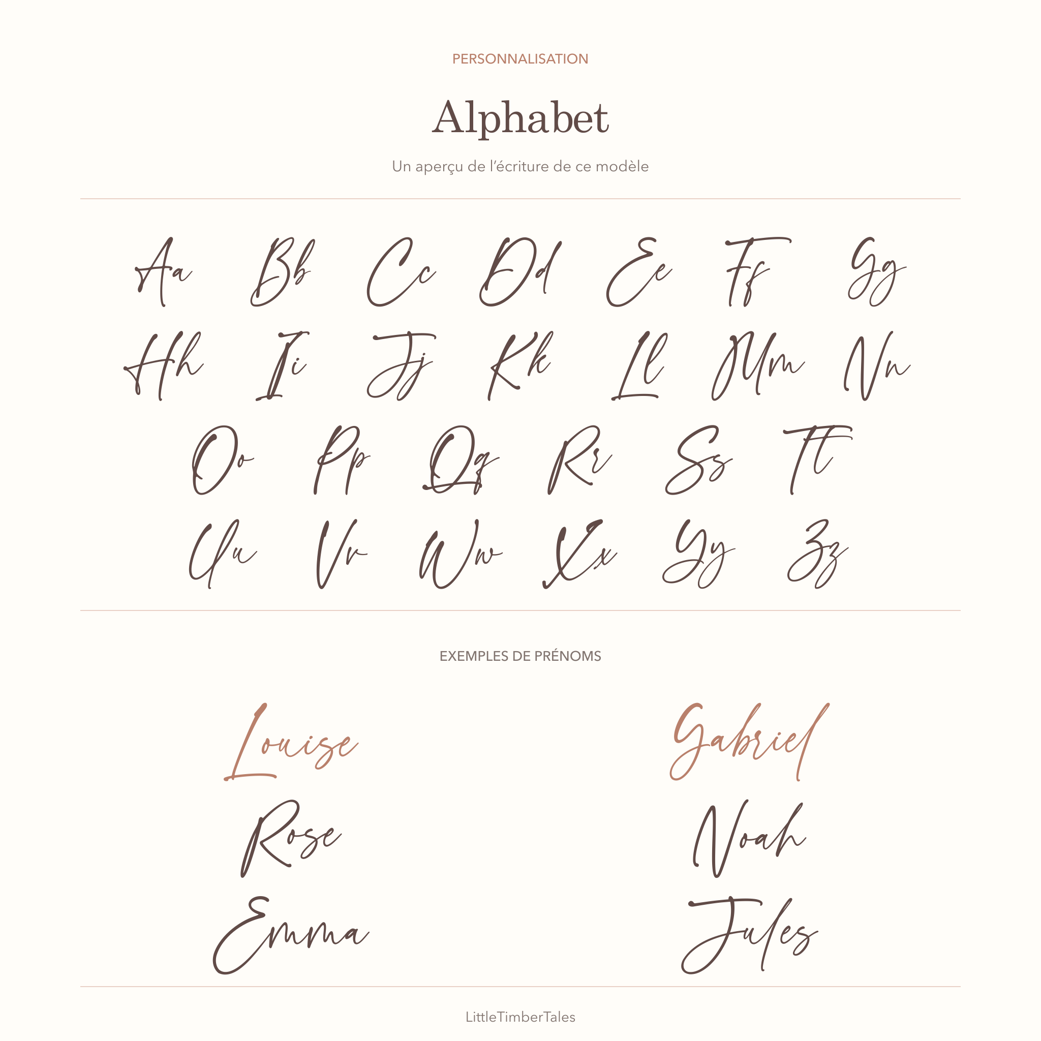 Alphabet et exemples de prénoms pour le semainier en bois au prénom en relief gris-bleu