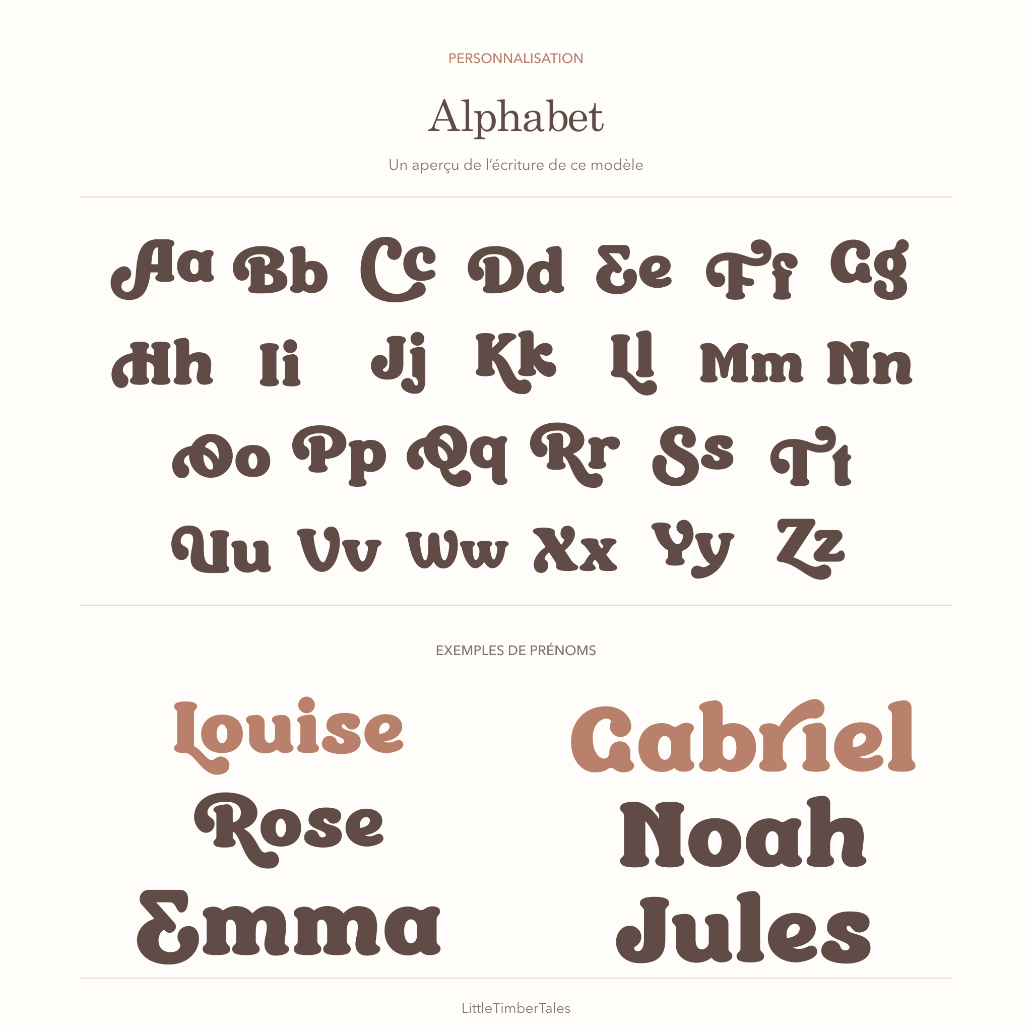 Alphabet et exemples de prénoms dans l’écriture du panneau marguerites