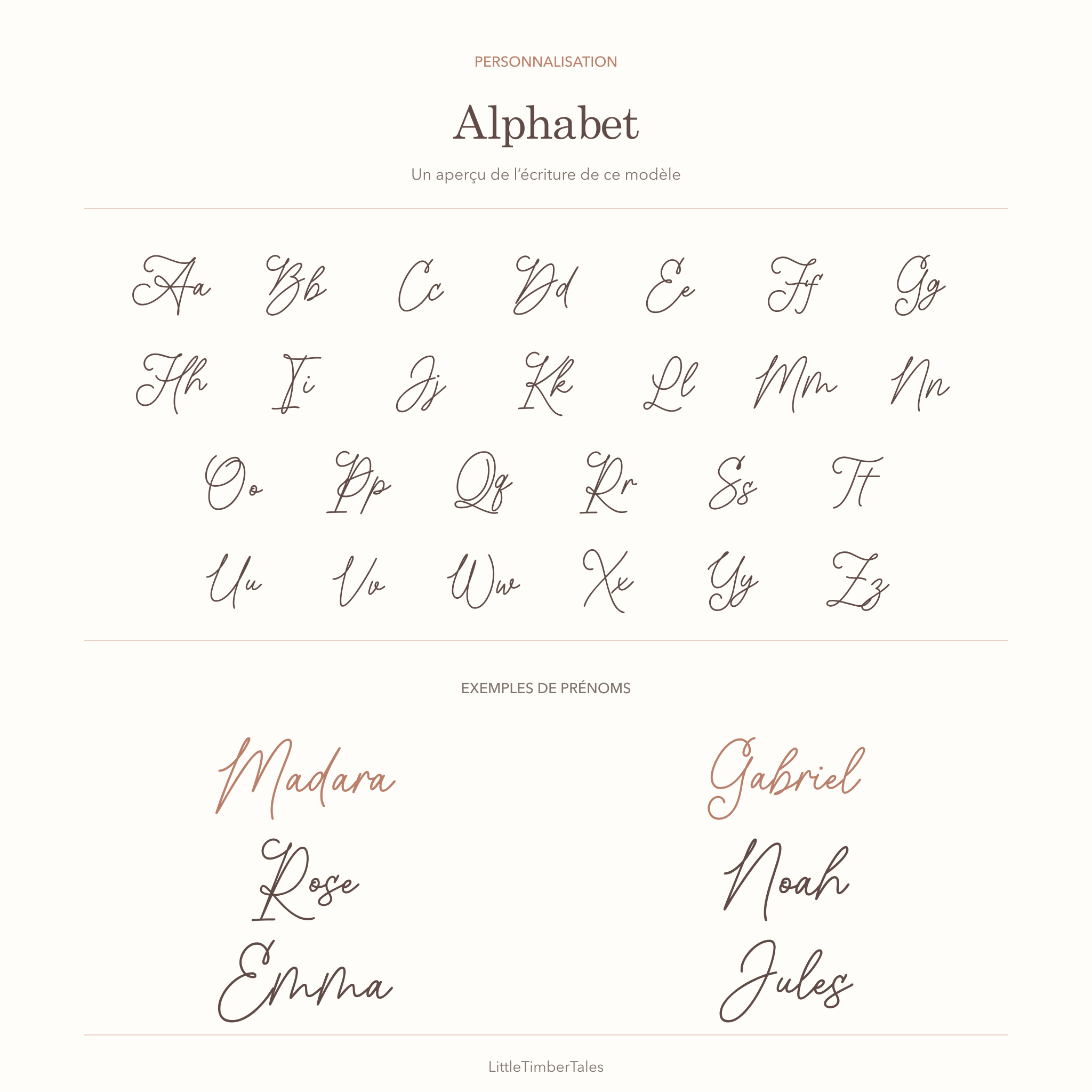 Alphabet et exemples de prénoms pour la pancarte de rentrée aux marguerites