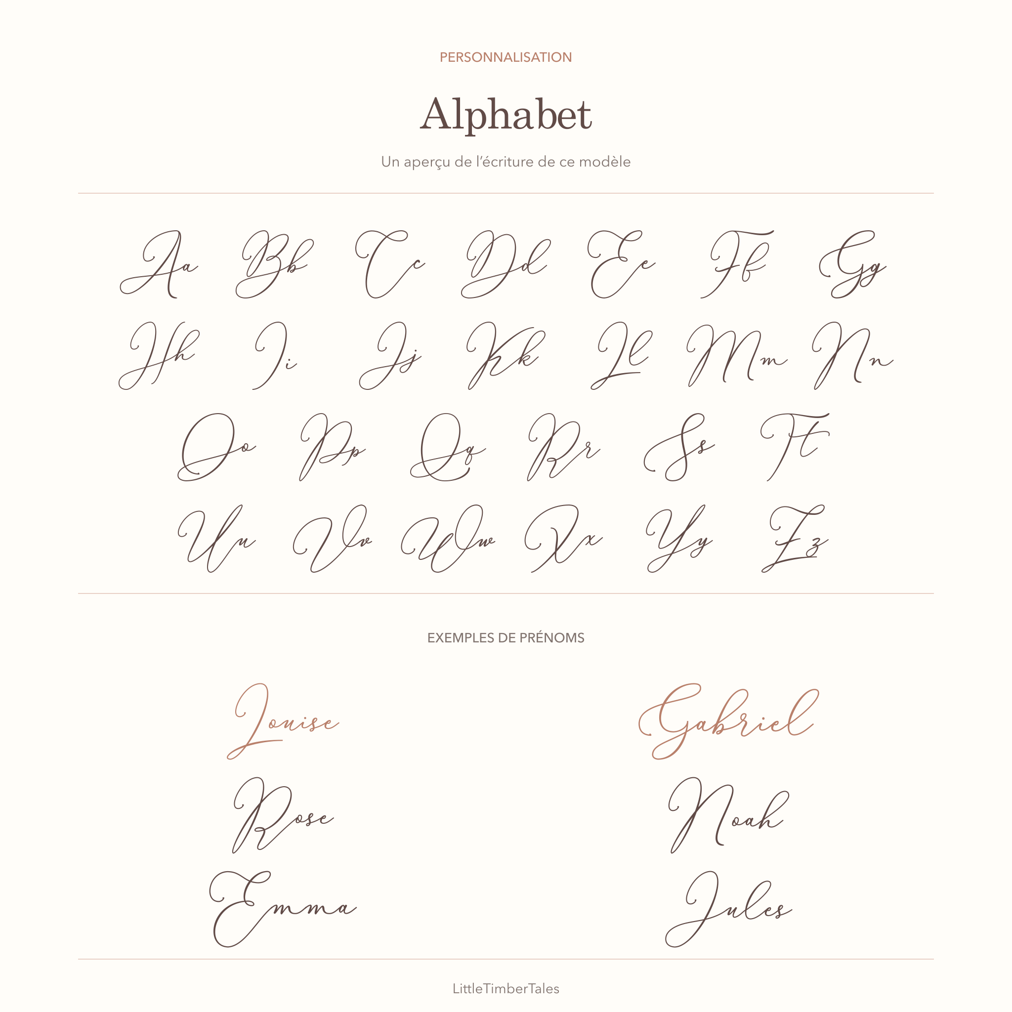 Alphabet et exemples de prénoms dans l’écriture du prénom en relief de ce semainier personnalisé