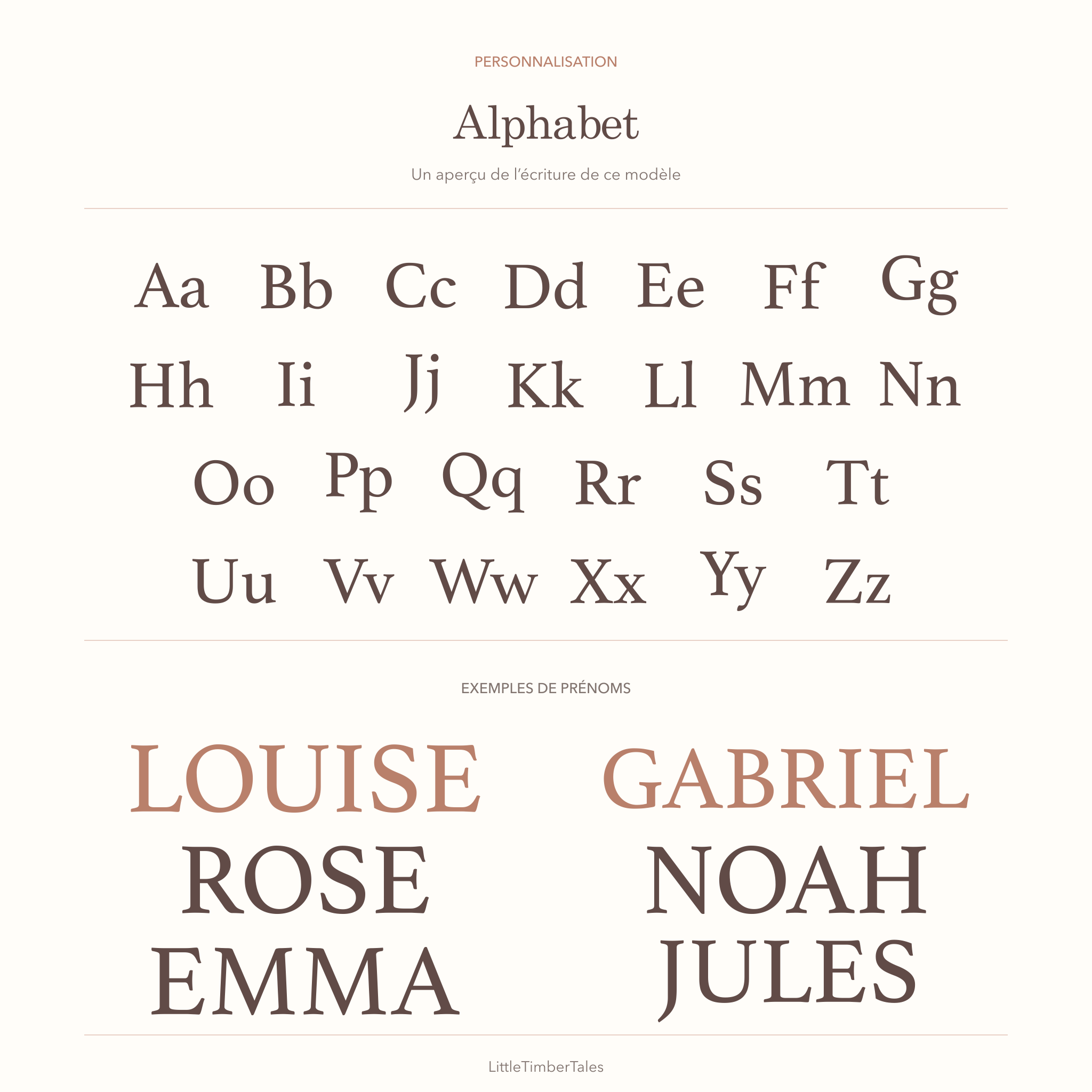 Alphabet et exemples de prénoms en capitales pour le panneau photo première année thème marin