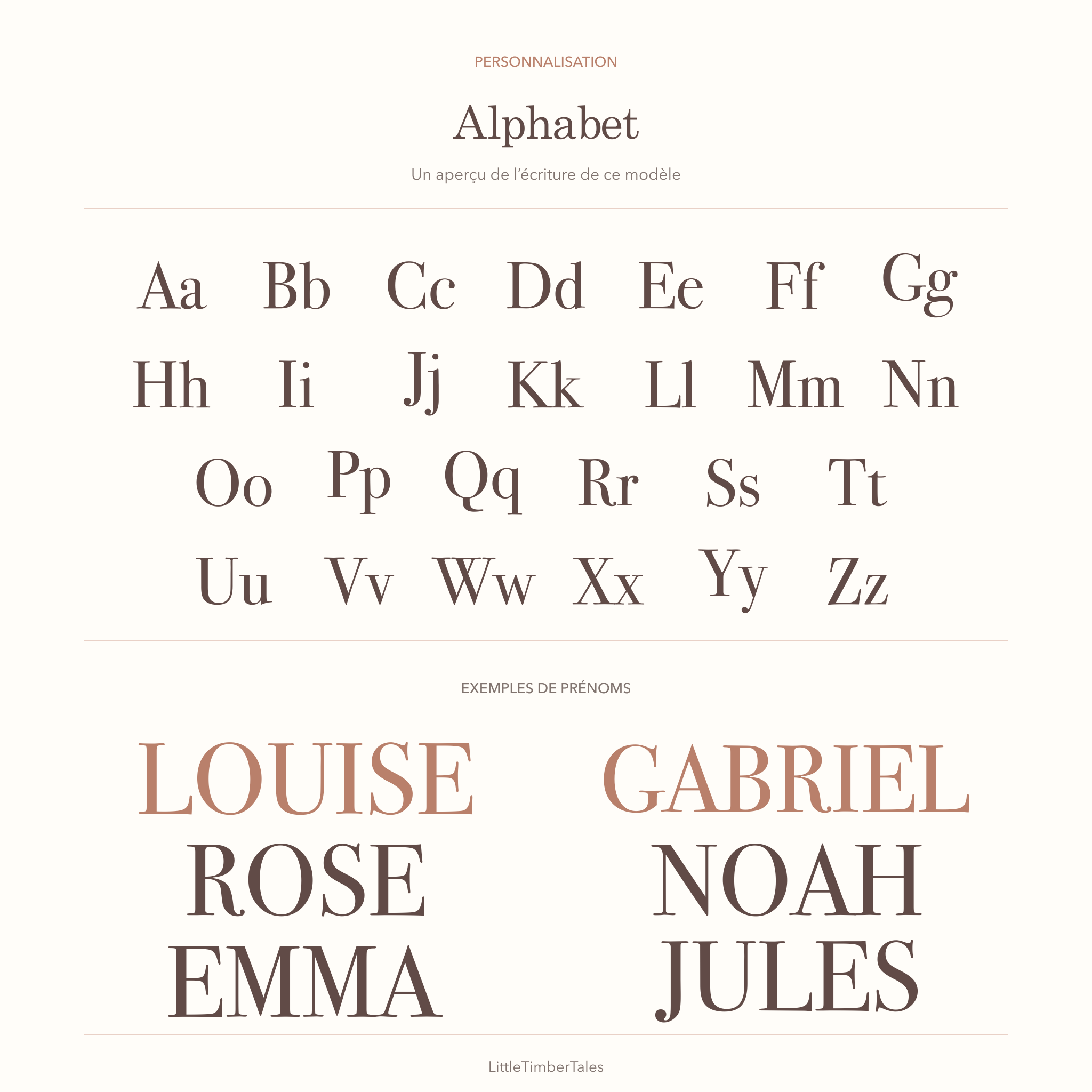 Alphabet et exemples de prénoms en capitales pour la pancarte de rentrée aux fraises