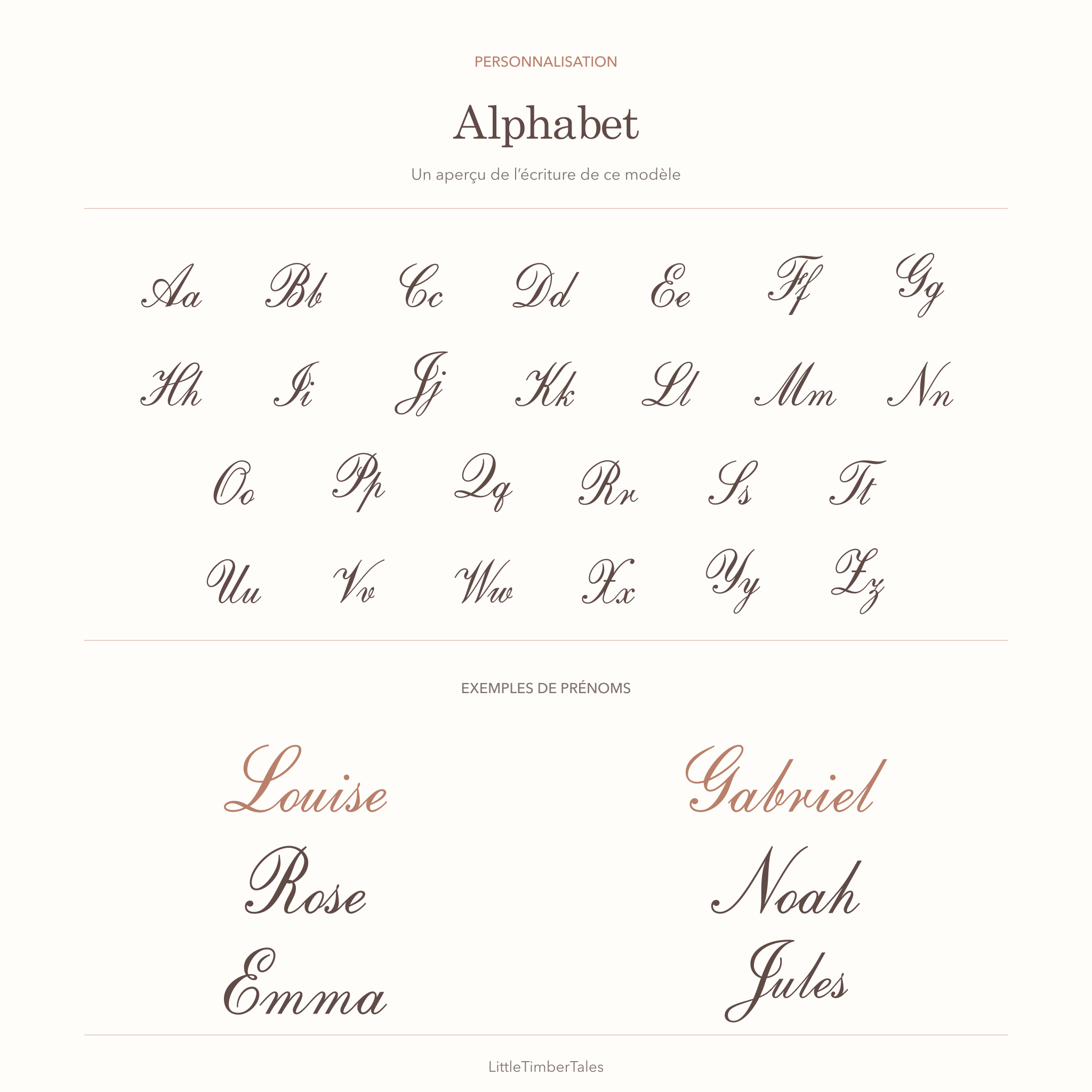Alphabet et exemples de prénoms pour le fanion canard personnalisé