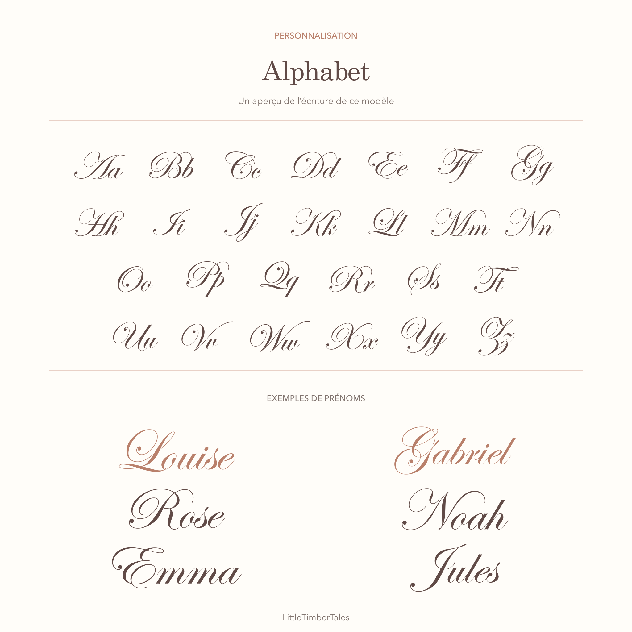 Alphabet et exemples de prénoms pour la carte de naissance médaillon ajouré