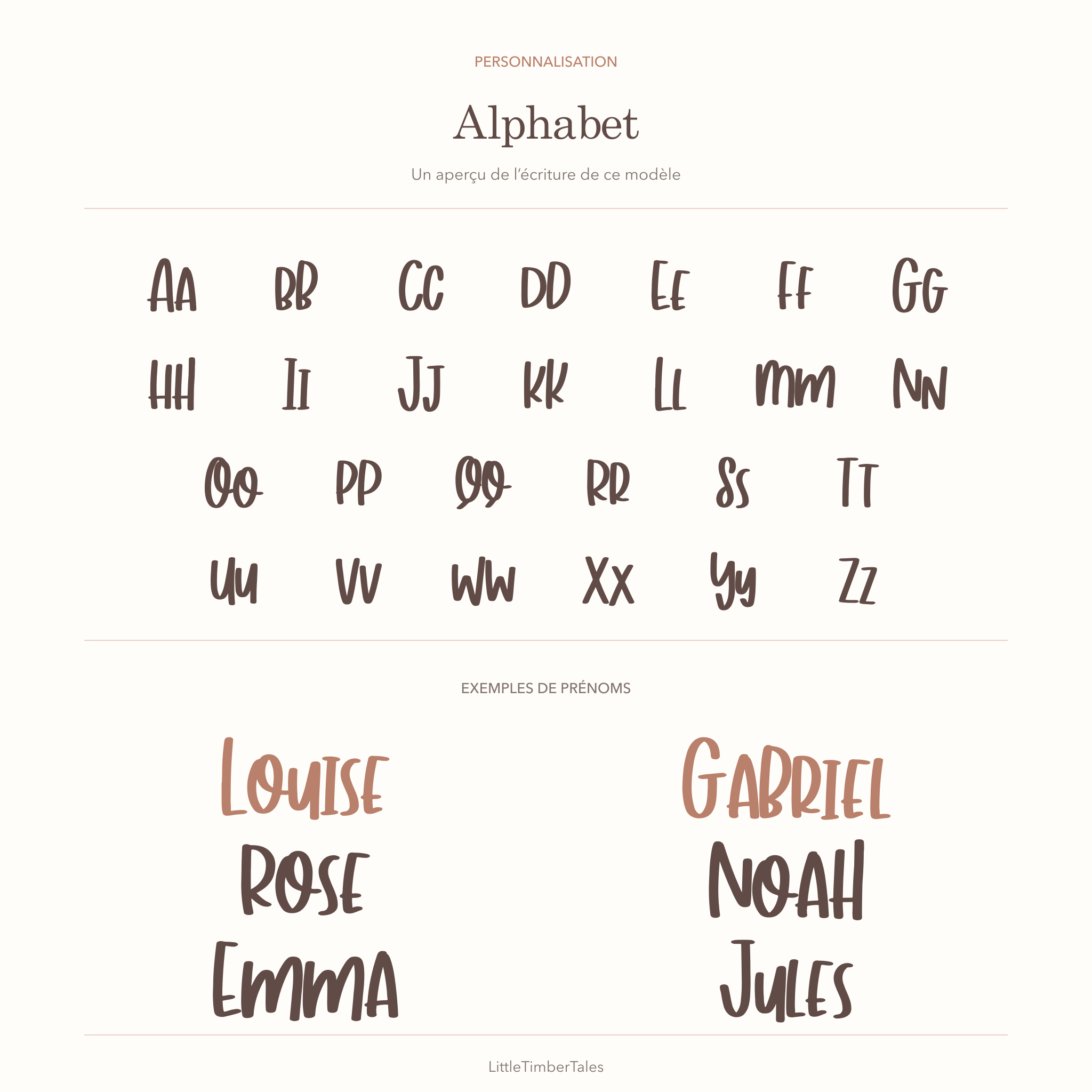 Alphabet et exemples de prénoms dans l’écriture du décor de gâteau Voiture rétro