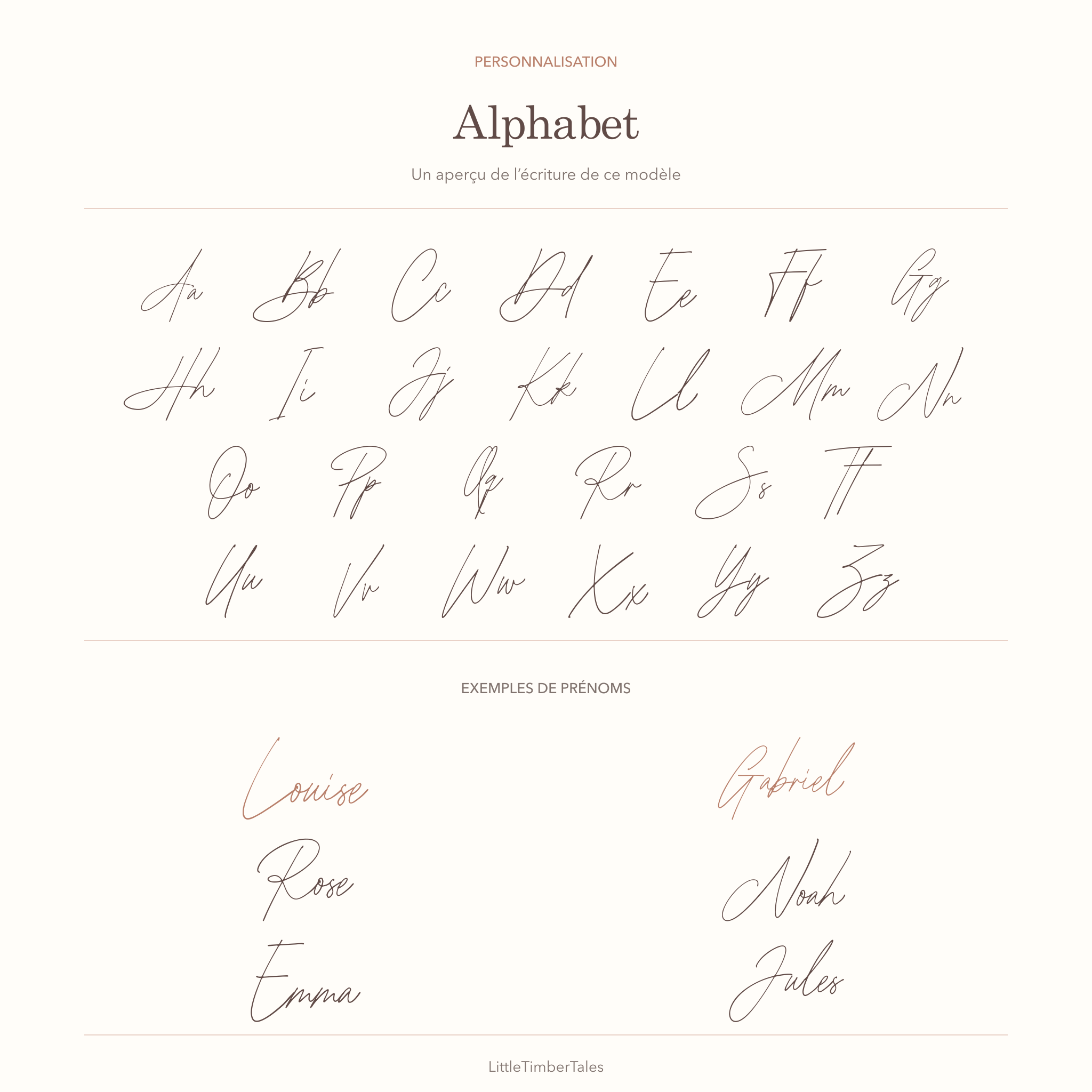 Alphabet et exemples de prénoms dans l’écriture du panneau souris vintage