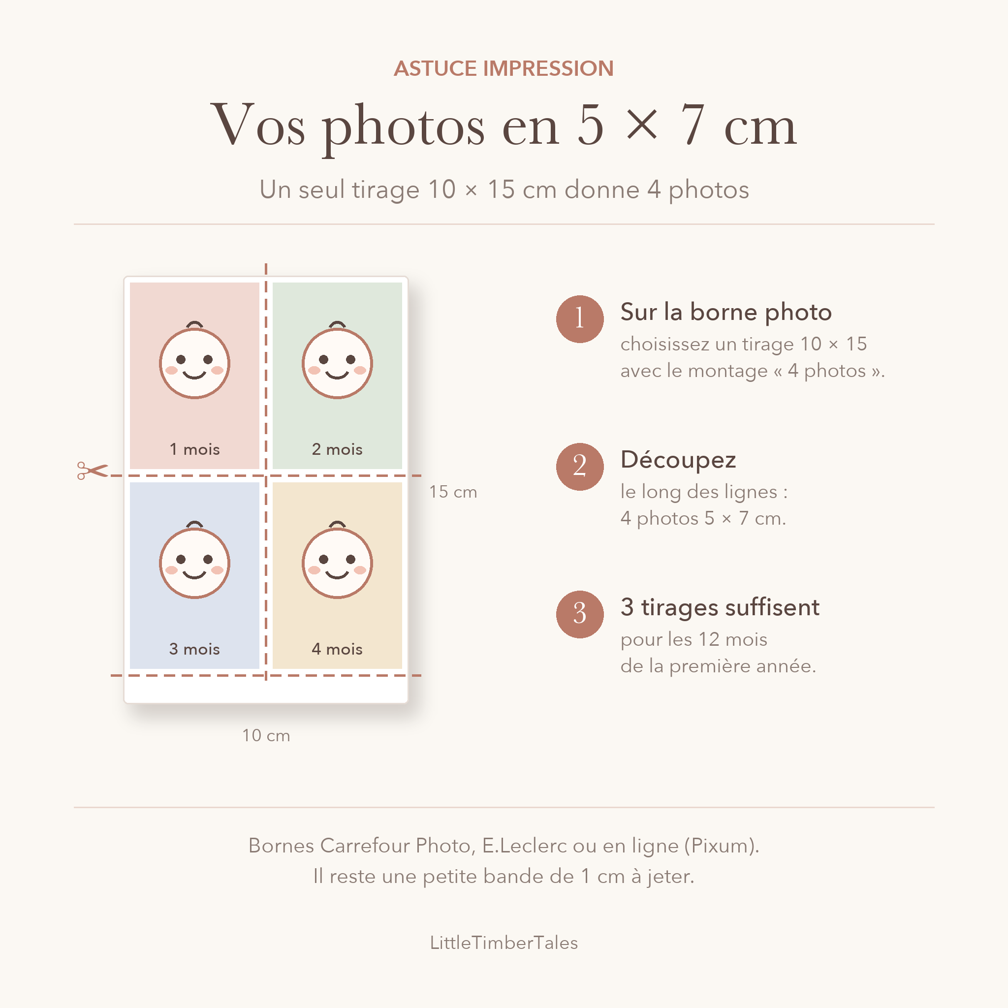 astuce-tirage-5x7.png