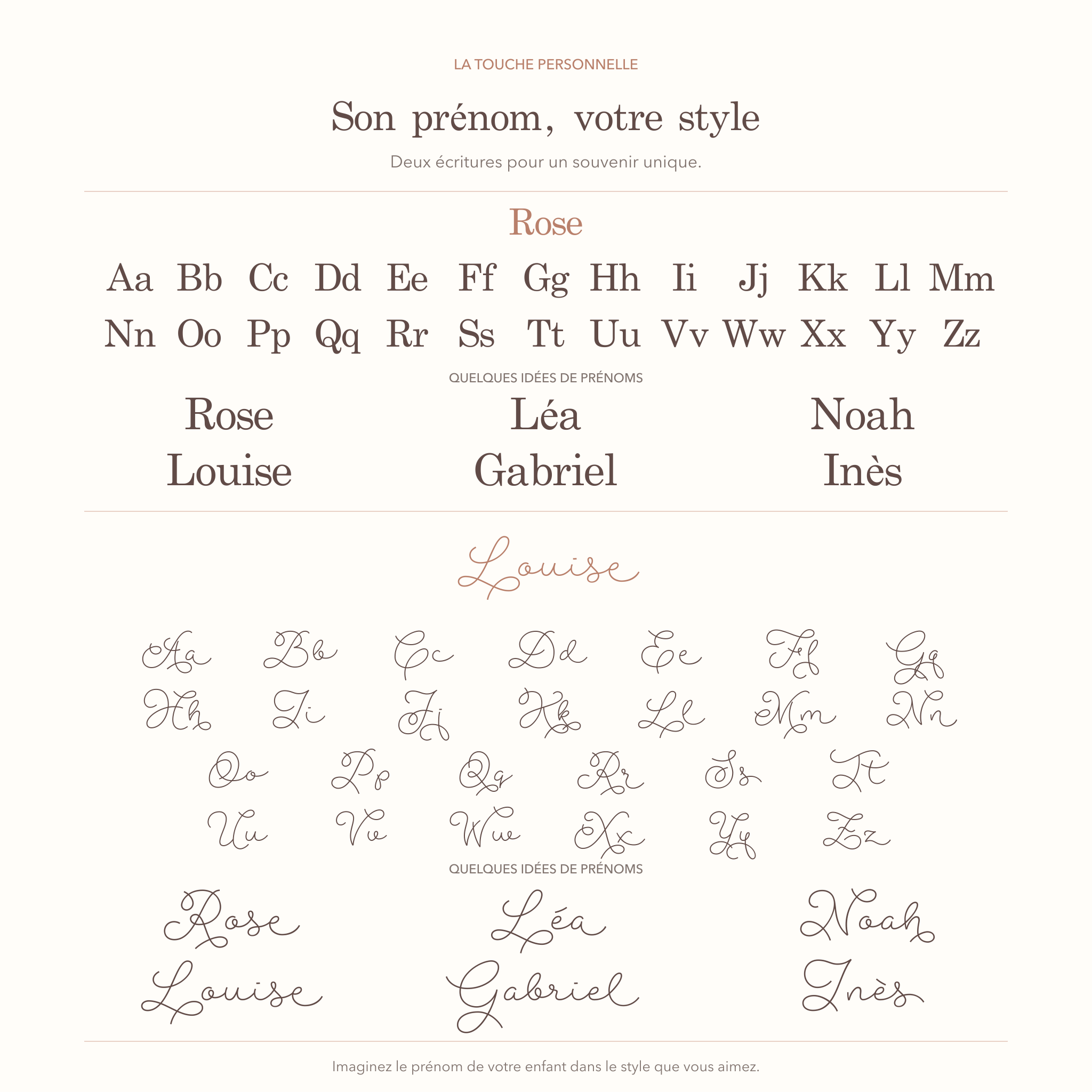 Alphabets et exemples de prénoms des écritures Rose et Louise script pour le panneau première année Petite Danseuse