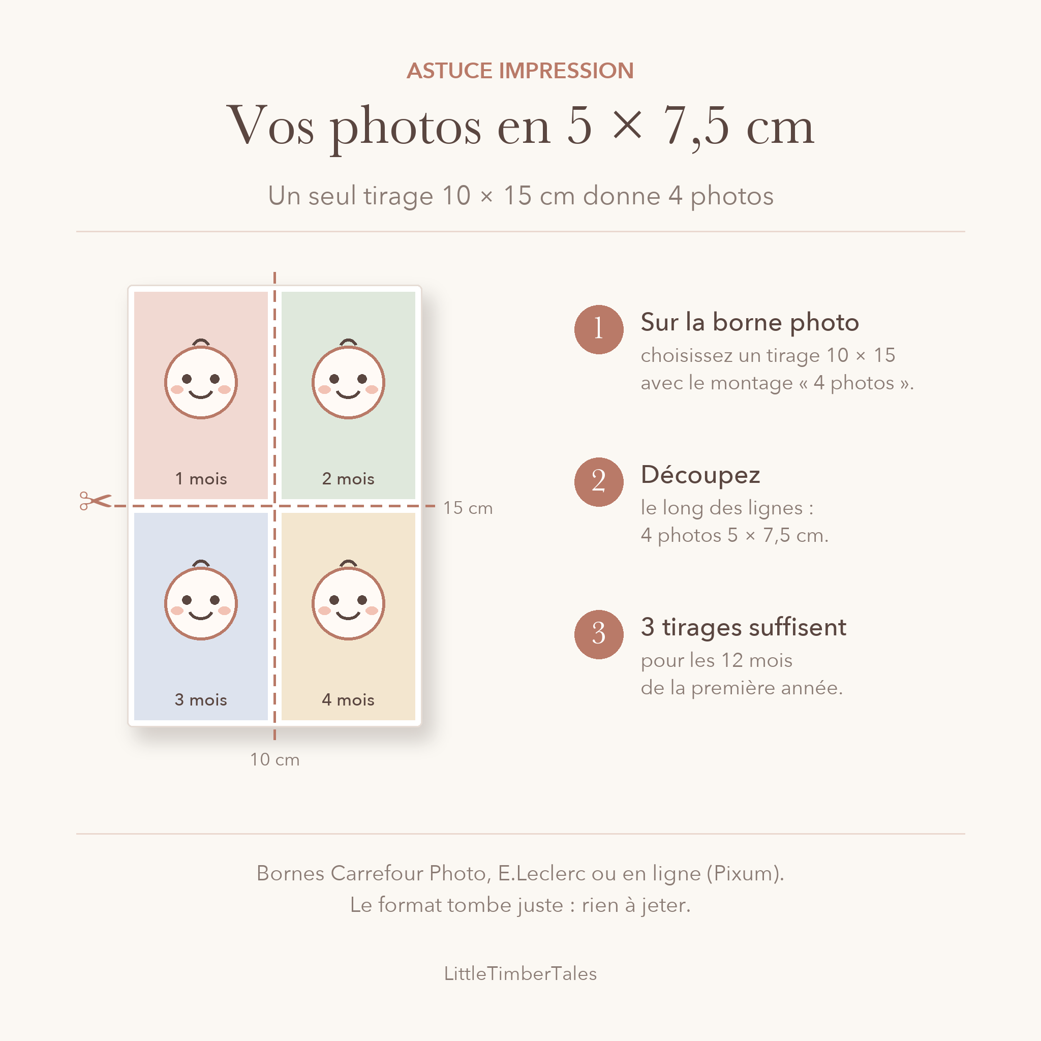 astuce-tirage-5x7-5.png